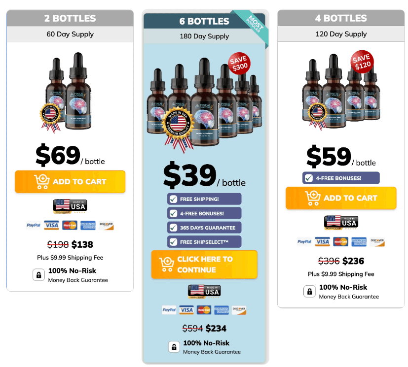 Pineal Guardian X Price